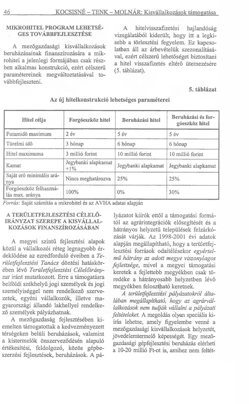 A hitelvisszafizetési hajlandóság vizsgálatából kiderült, hogy itt a legkisebb a törlesztési fegyelem.