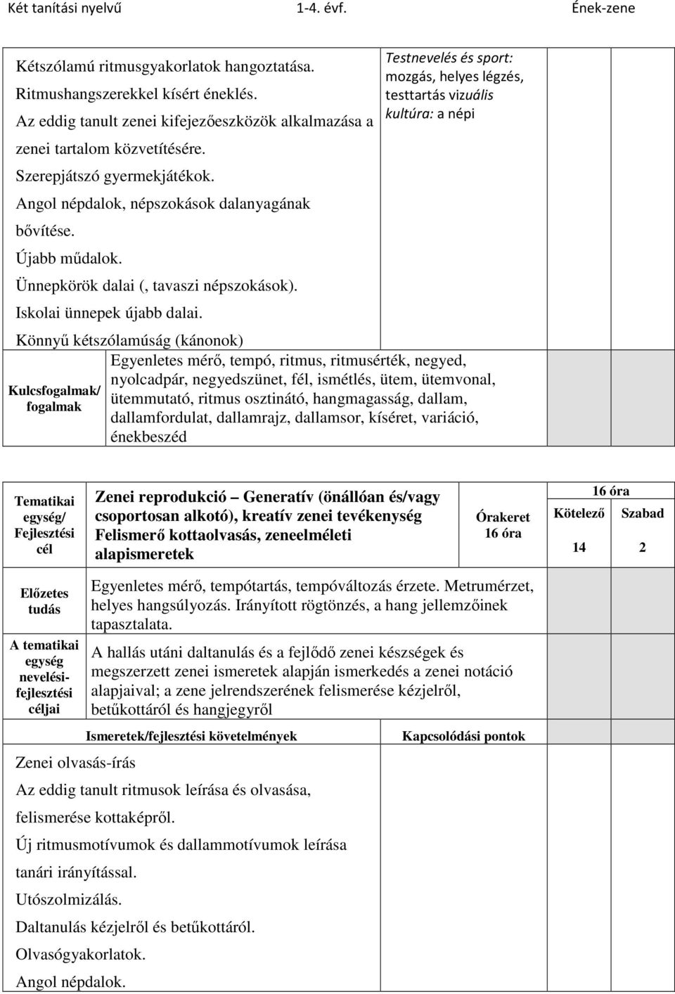 Könnyű kétszólamúság (kánonok) Kulcs/ Testnevelés és sport: mozgás, helyes légzés, testtartás vizuális kultúra: a népi Egyenletes mérő, tempó, ritmus, ritmusérték, negyed, nyolcadpár, negyedszünet,