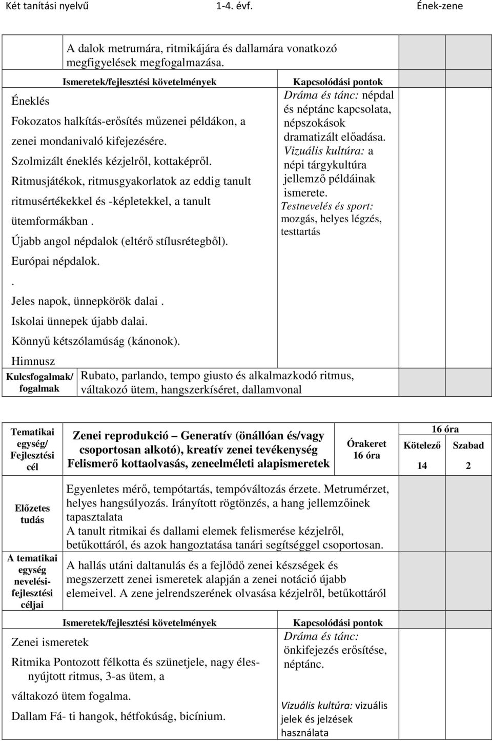 Európai népdalok.. Jeles napok, ünnepkörök dalai. Iskolai ünnepek újabb dalai. Könnyű kétszólamúság (kánonok).