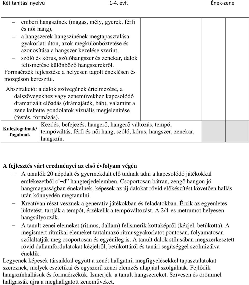 Absztrakció: a dalok szövegének értelmezése, a dalszövegekhez vagy zeneművekhez kapcsolódó dramatizált előadás (drámajáték, báb), valamint a zene keltette gondolatok vizuális megjelenítése (festés,