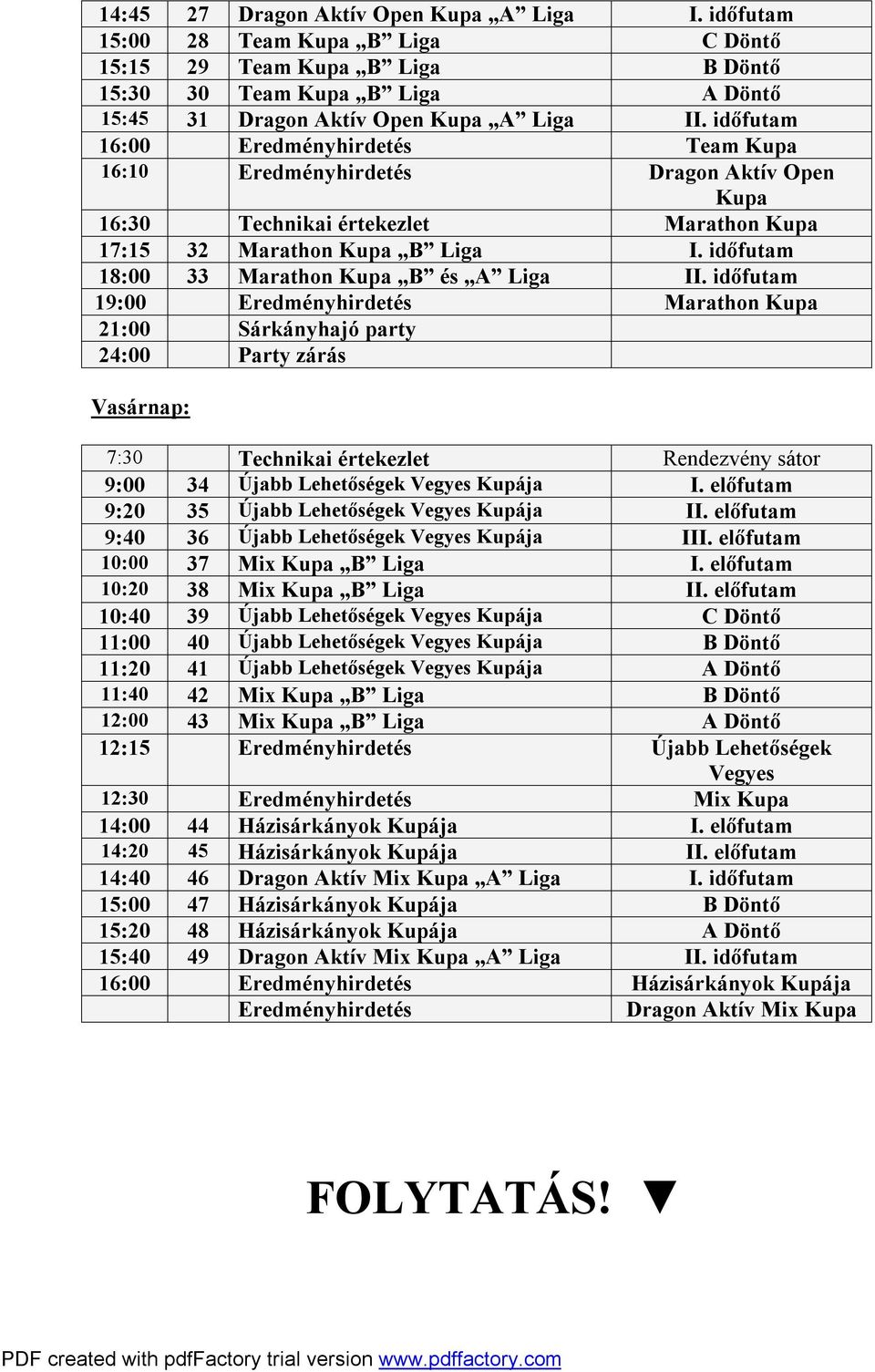 időfutam 18:00 33 Marathon Kupa B és A Liga II.