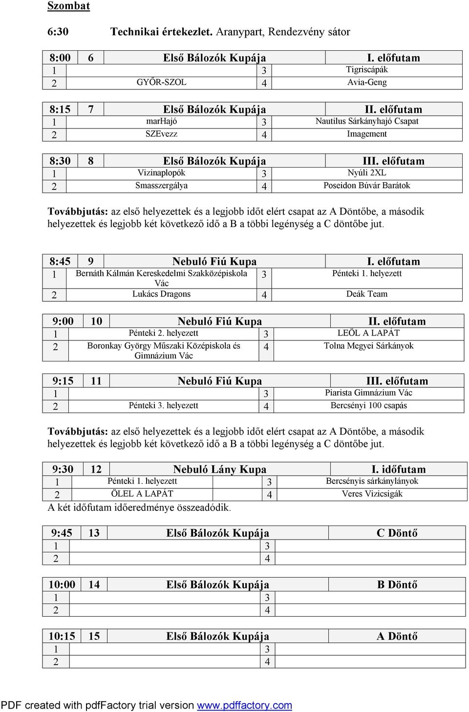 előfutam 1 Vizinaplopók 3 Nyúli 2XL 2 Smasszergálya 4 Poseidon Búvár Barátok Továbbjutás: az első helyezettek és a legjobb időt elért csapat az A Döntőbe, a második helyezettek és legjobb két