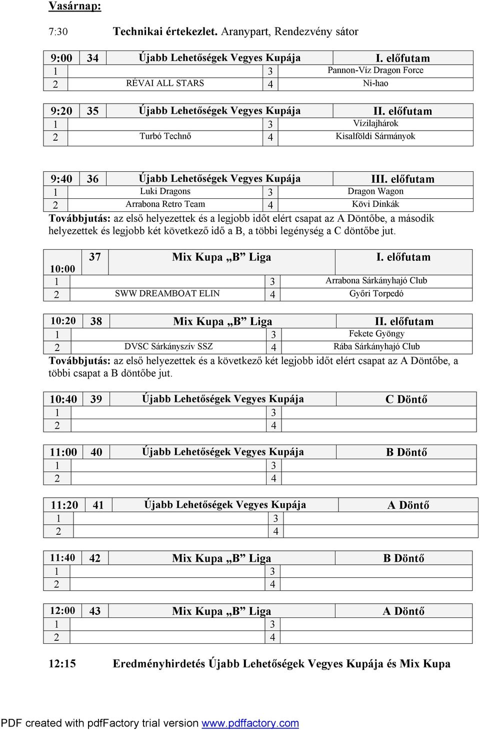 előfutam Vízilajhárok 2 Turbó Technő 4 Kisalföldi Sármányok 9:40 36 Újabb Lehetőségek Vegyes Kupája III.
