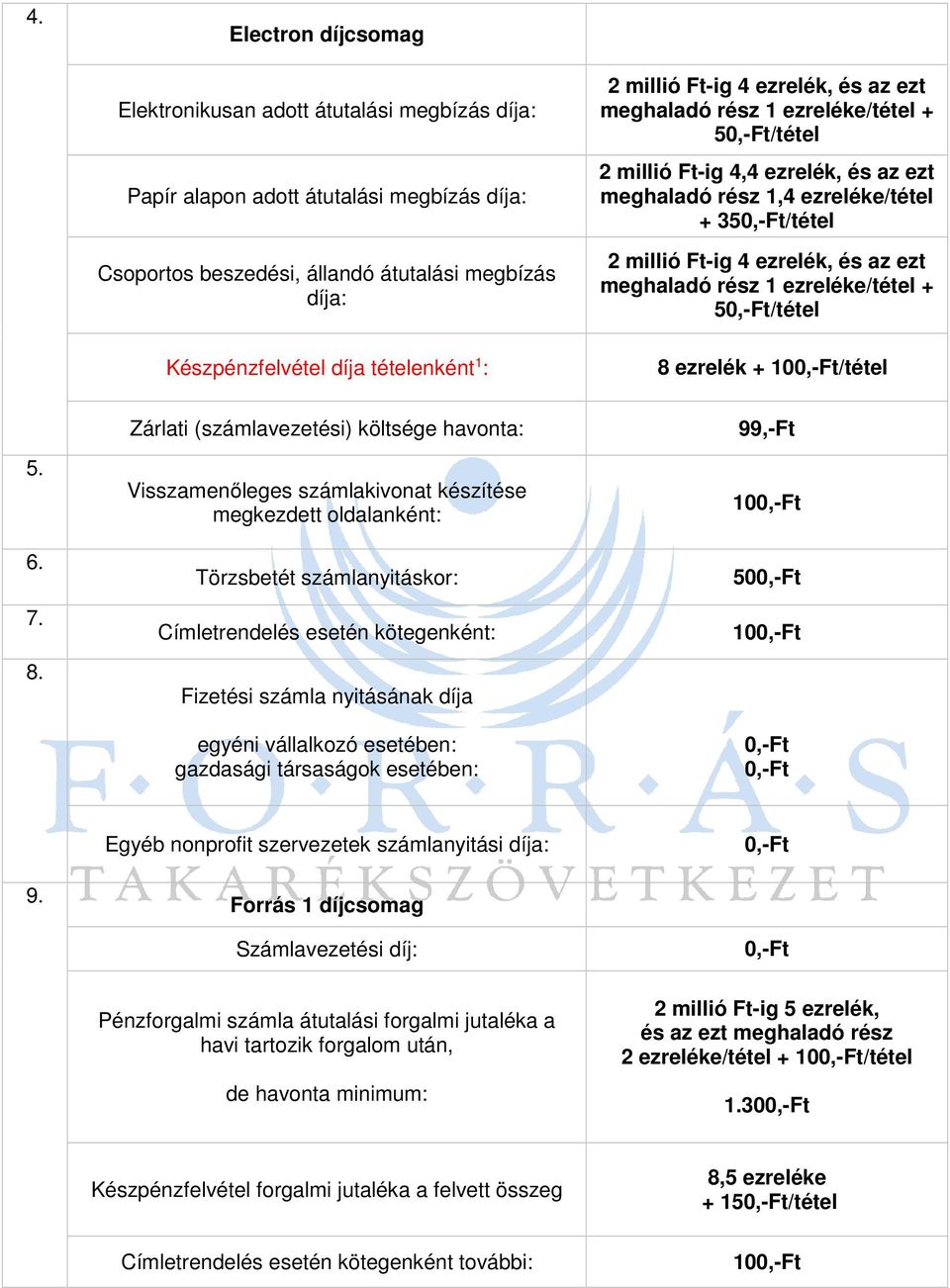 ezt meghaladó rész 1 ezreléke/tétel + 5/tétel 8 