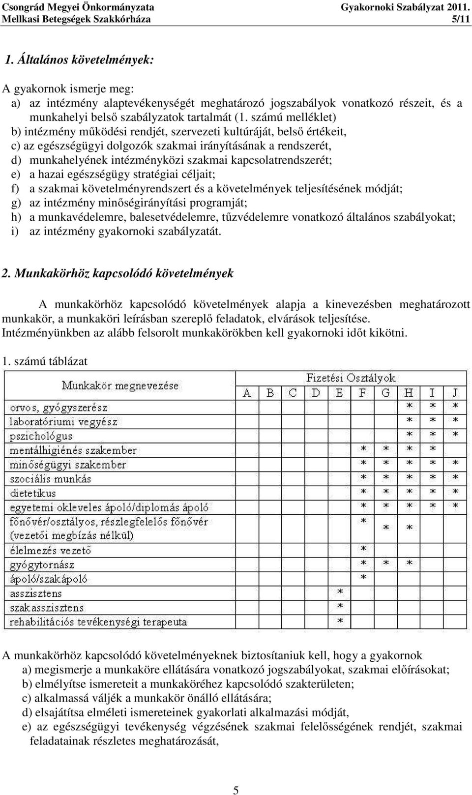 számú melléklet) b) intézmény működési rendjét, szervezeti kultúráját, belső értékeit, c) az egészségügyi dolgozók szakmai irányításának a rendszerét, d) munkahelyének intézményközi szakmai