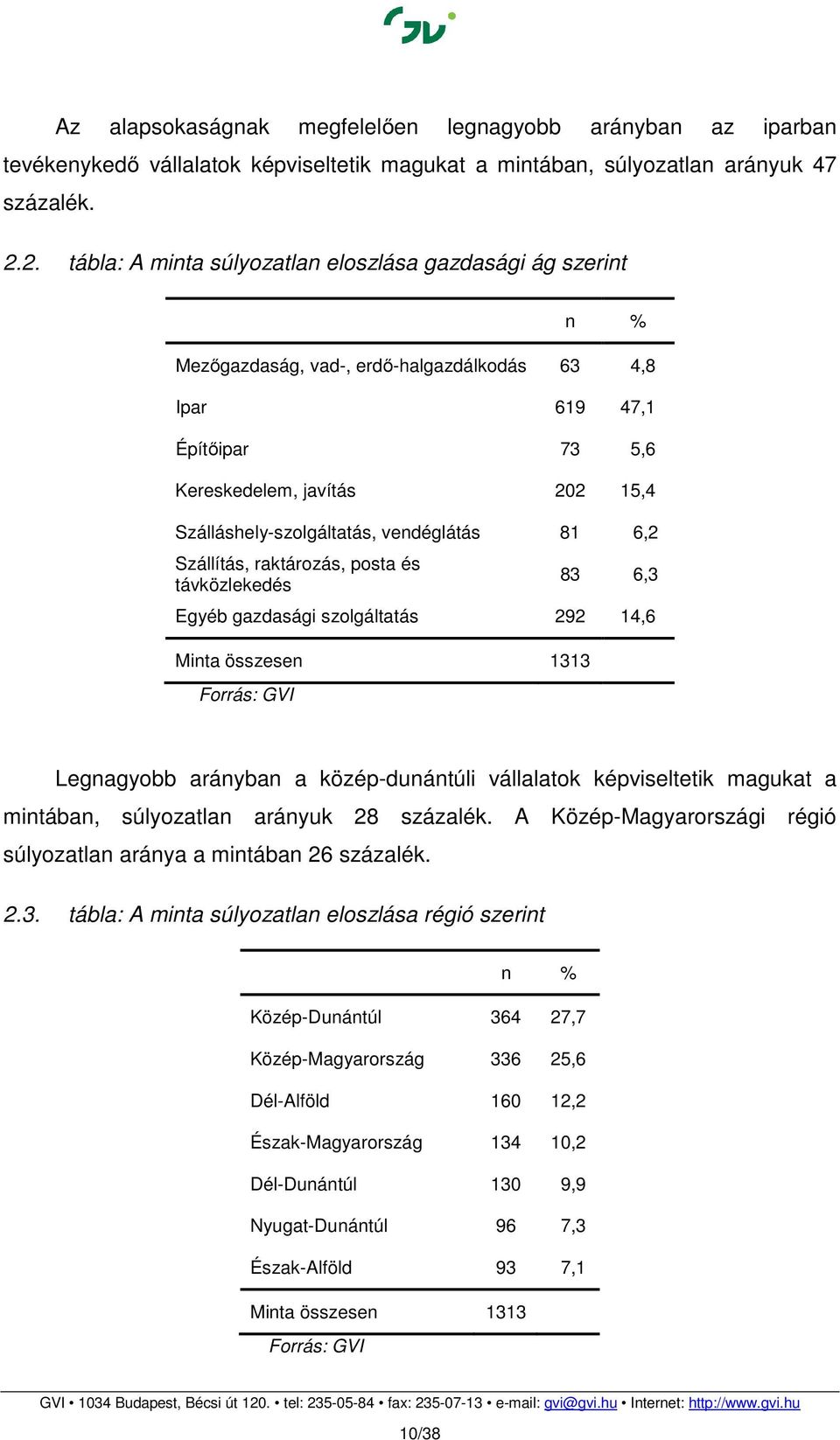 vendéglátás 81 6,2 Szállítás, raktározás, posta és távközlekedés 83 6,3 Egyéb gazdasági szolgáltatás 292 14,6 Minta összesen 1313 Forrás: GVI Legnagyobb arányban a közép-dunántúli vállalatok