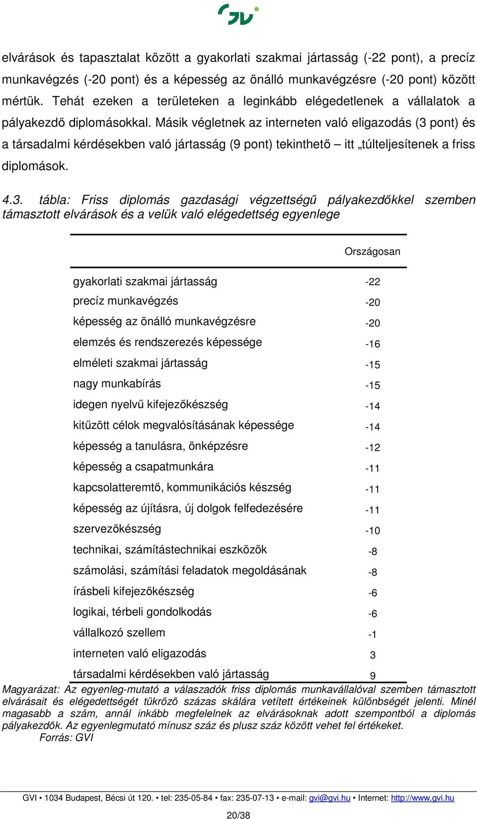 Másik végletnek az interneten való eligazodás (3 