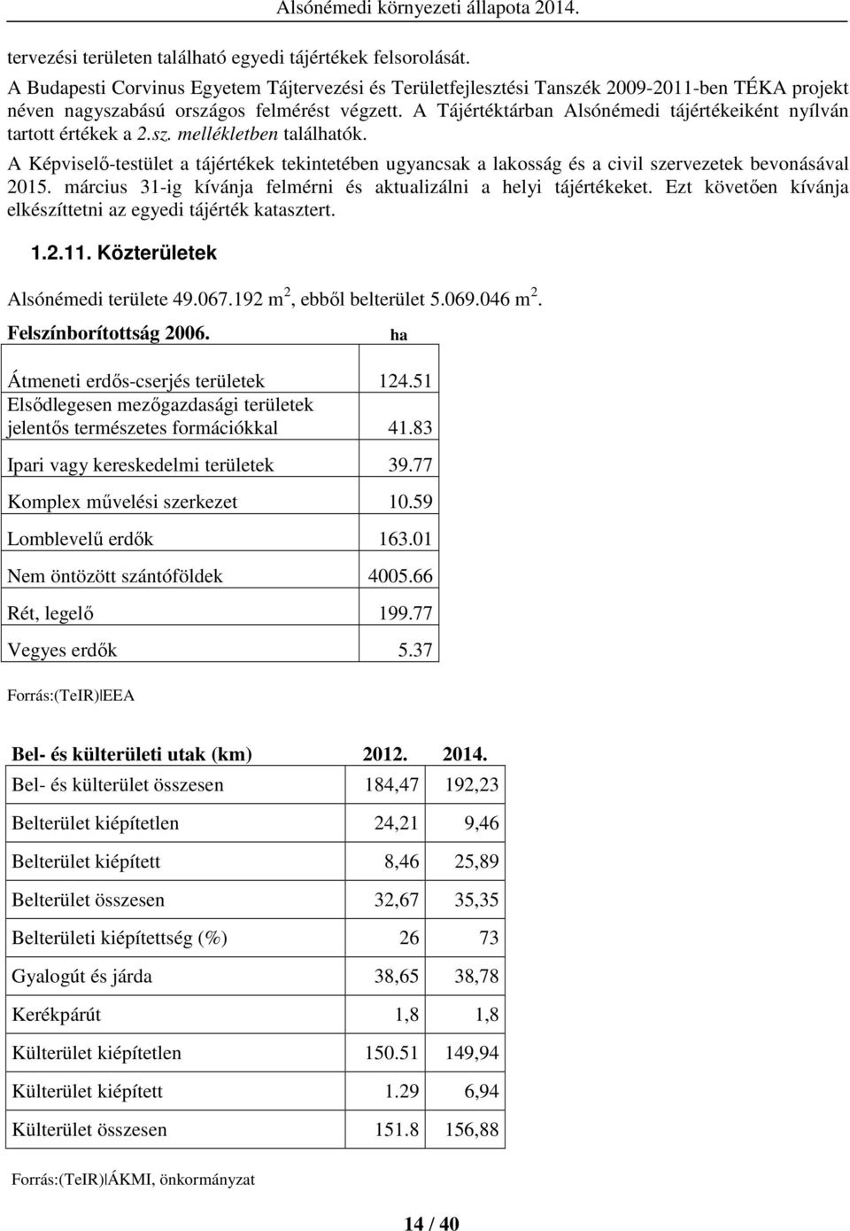 A Tájértéktárban Alsónémedi tájértékeiként nyílván tartott értékek a 2.sz. mellékletben találhatók.