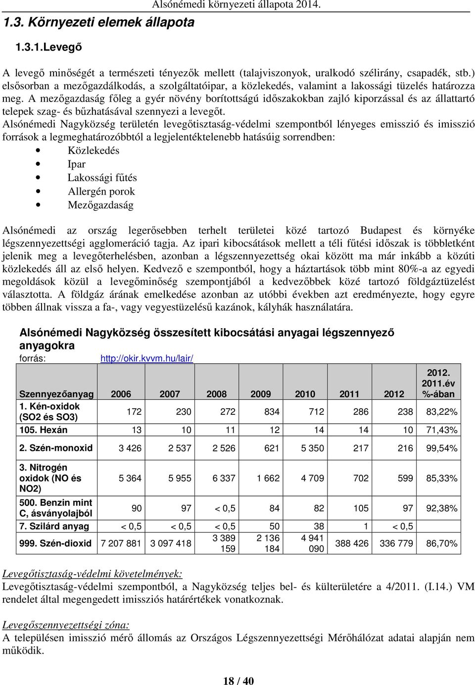 A mezőgazdaság főleg a gyér növény borítottságú időszakokban zajló kiporzással és az állattartó telepek szag- és bűzhatásával szennyezi a levegőt.