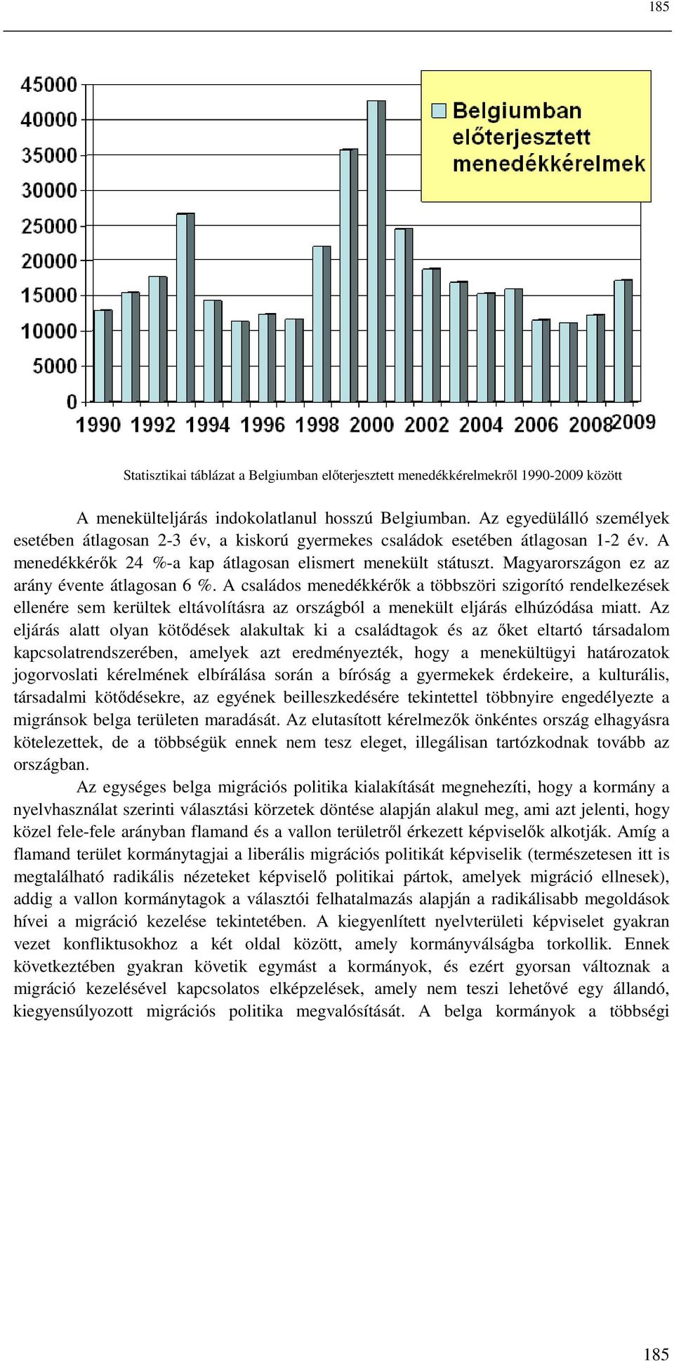 Magyarországon ez az arány évente átlagosan 6 %. A családos menedékkérők a többszöri szigorító rendelkezések ellenére sem kerültek eltávolításra az országból a menekült eljárás elhúzódása miatt.