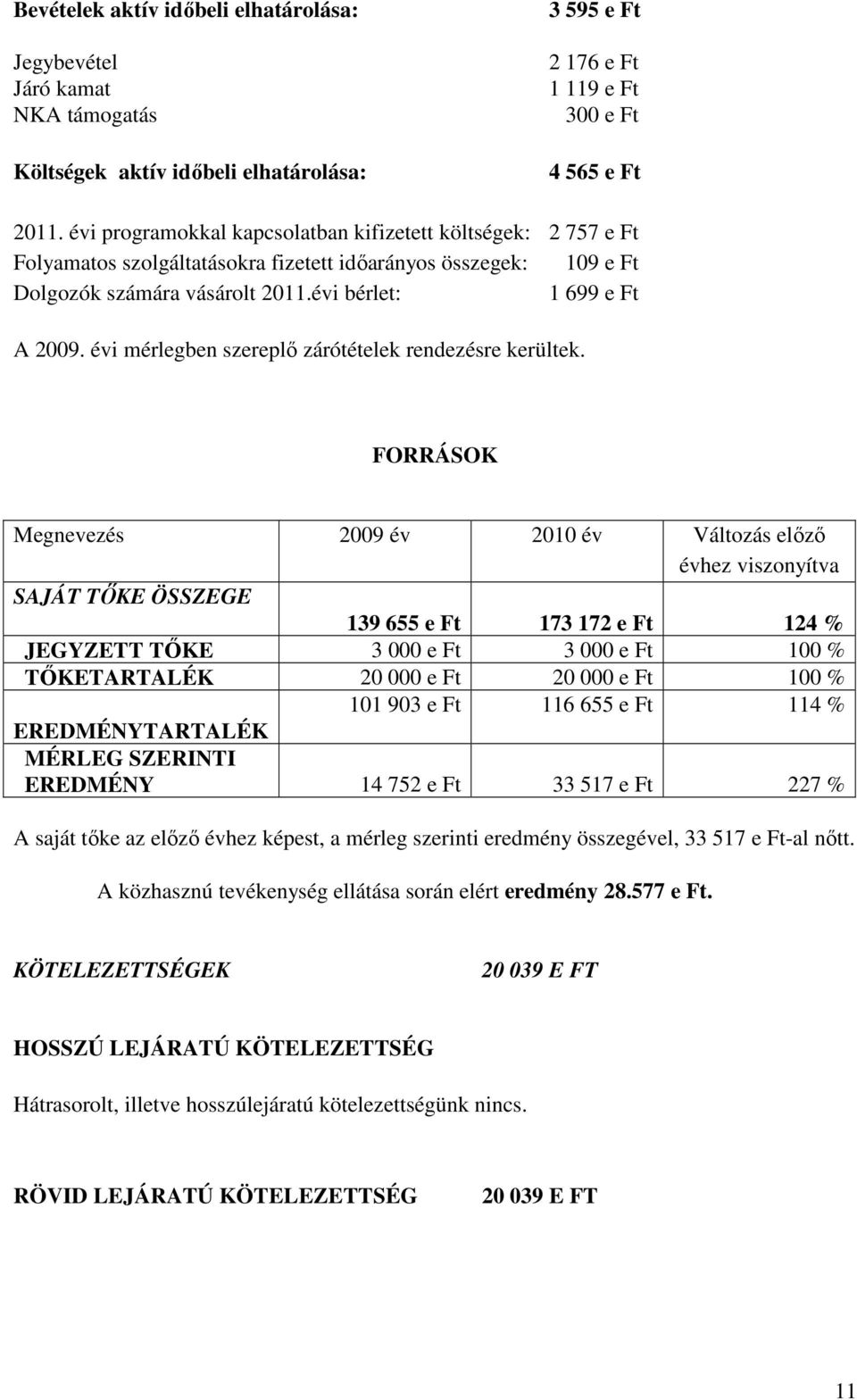 évi mérlegben szereplő zárótételek rendezésre kerültek.