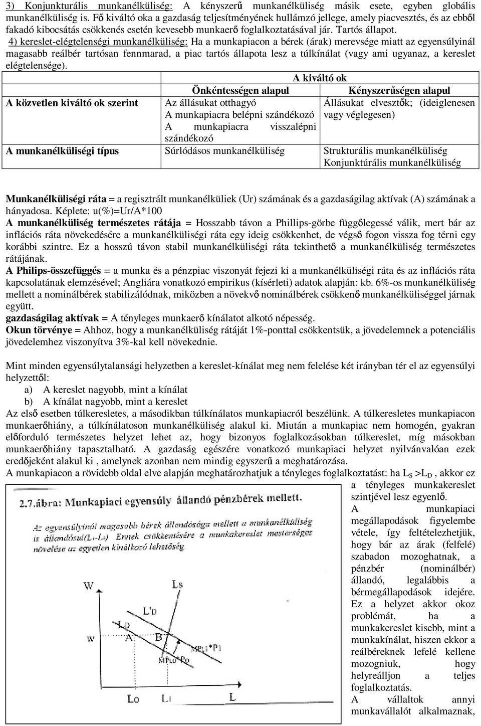 4) kereslet-elégtelenségi munkanélküliség: Ha a munkapiacon a bérek (árak) merevsége miatt az egyensúlyinál magasabb reálbér tartósan fennmarad, a piac tartós állapota lesz a túlkínálat (vagy ami