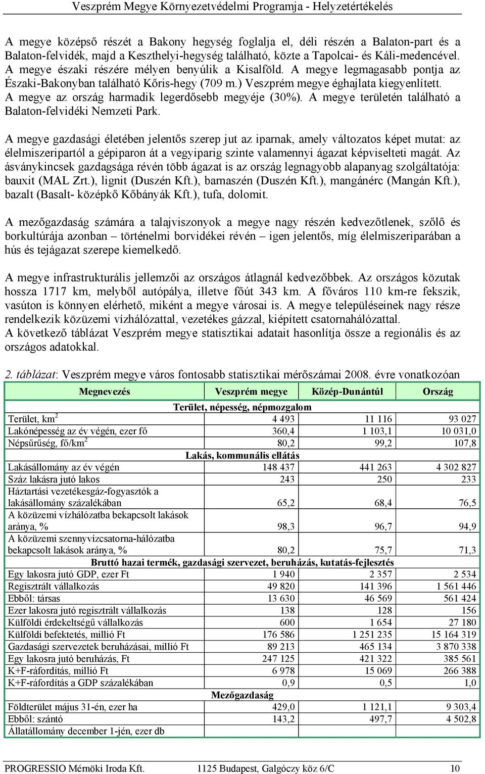 ) Veszprém megye éghajlata kiegyenlített. Amegyeazországharmadiklegerd sebbmegyéje (30%). Amegyeterületéntalálható a Balaton-felvidéki Nemzeti Park.