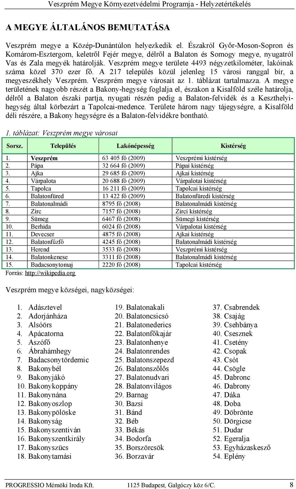 Veszprém megye területe 4493 négyzetkilométer, lakóinak száma közel 370 ezer f. A 217 település közül jelenleg 15 városi ranggal bír, a megyeszékhely Veszprém. Veszprém megye városait az 1.