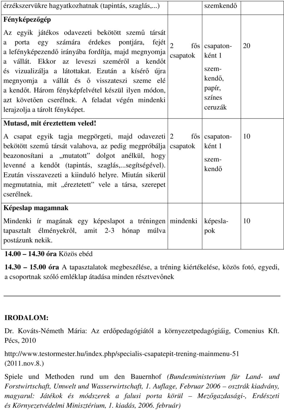 Ekkor az leveszi szeméről a kendőt és vizualizálja a látottakat. Ezután a kísérő újra megnyomja a vállát és ő visszateszi szeme elé a kendőt.