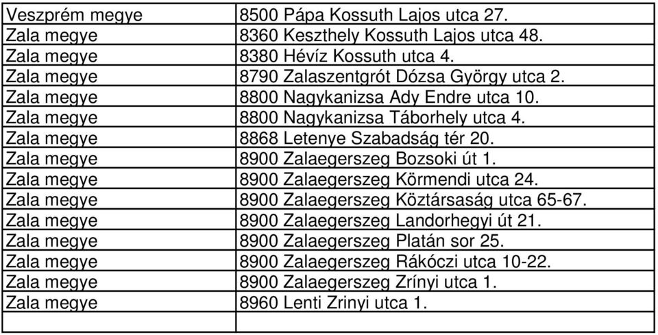 Zala megye 8868 Letenye Szabadság tér 20. Zala megye 8900 Zalaegerszeg Bozsoki út 1. Zala megye 8900 Zalaegerszeg Körmendi utca 24.