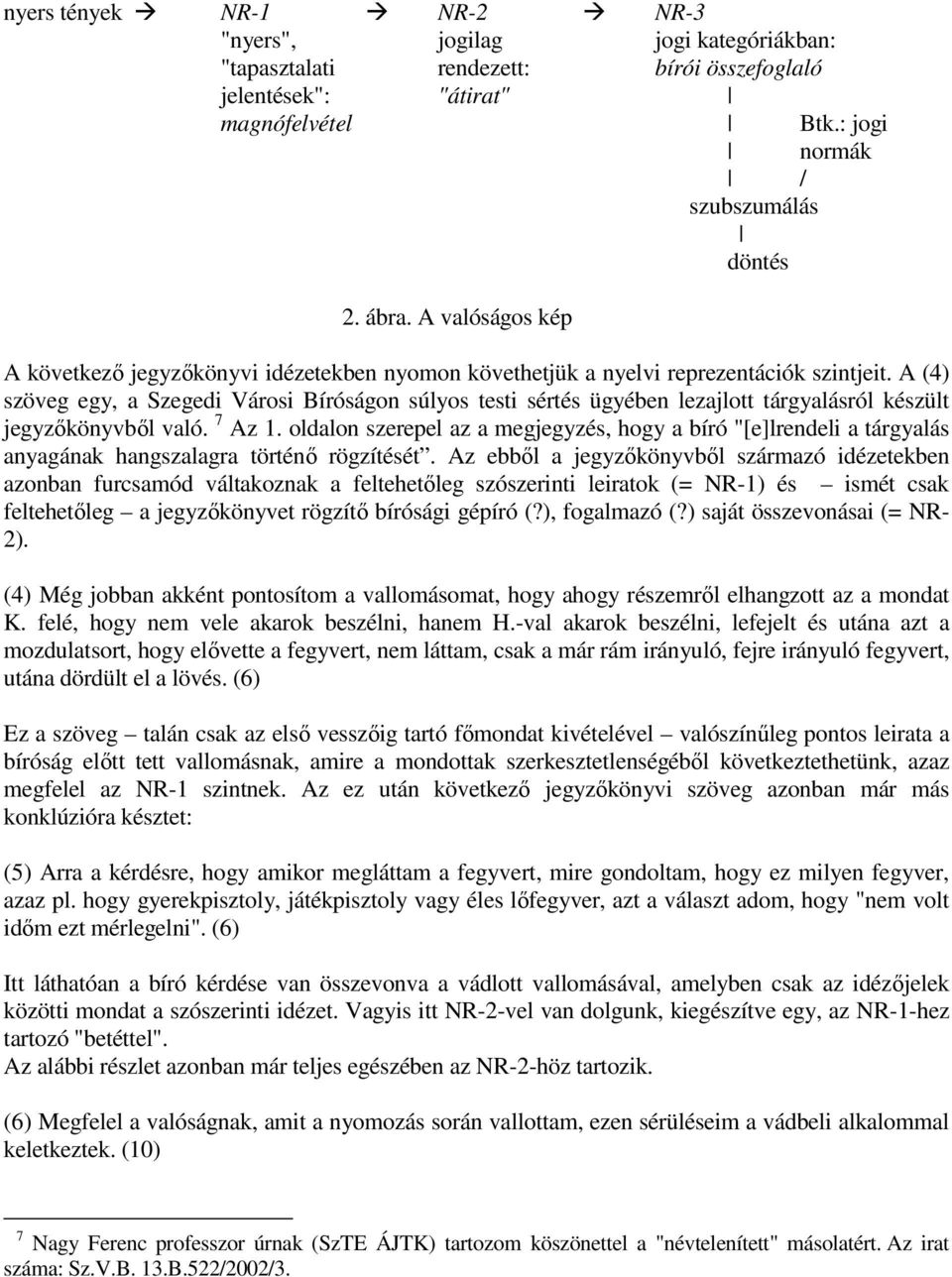 A (4) szöveg egy, a Szegedi Városi Bíróságon súlyos testi sértés ügyében lezajlott tárgyalásról készült jegyzıkönyvbıl való. 7 Az 1.