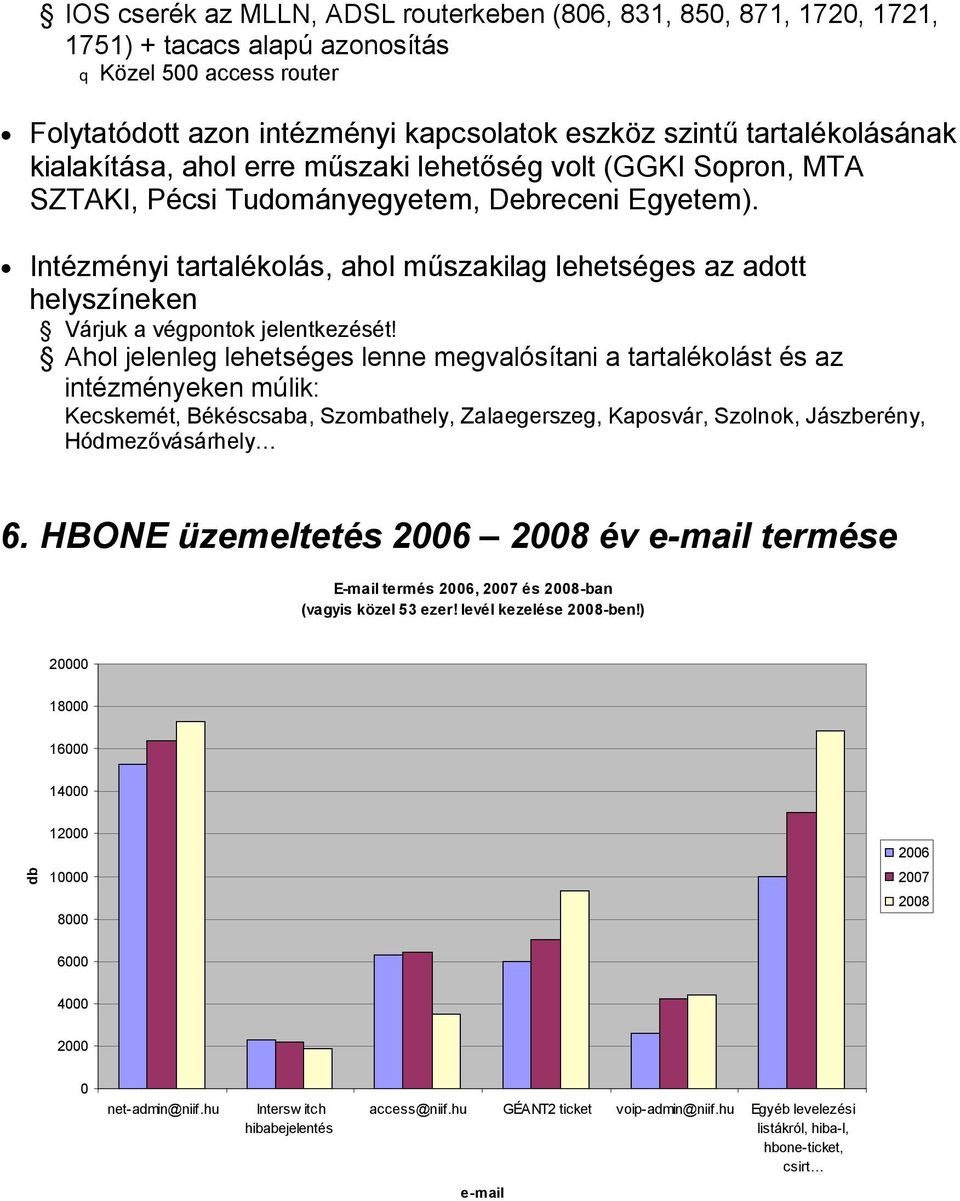 Intézményi tartalékolás, ahol műszakilag lehetséges az adott helyszíneken Várjuk a végpontok jelentkezését!