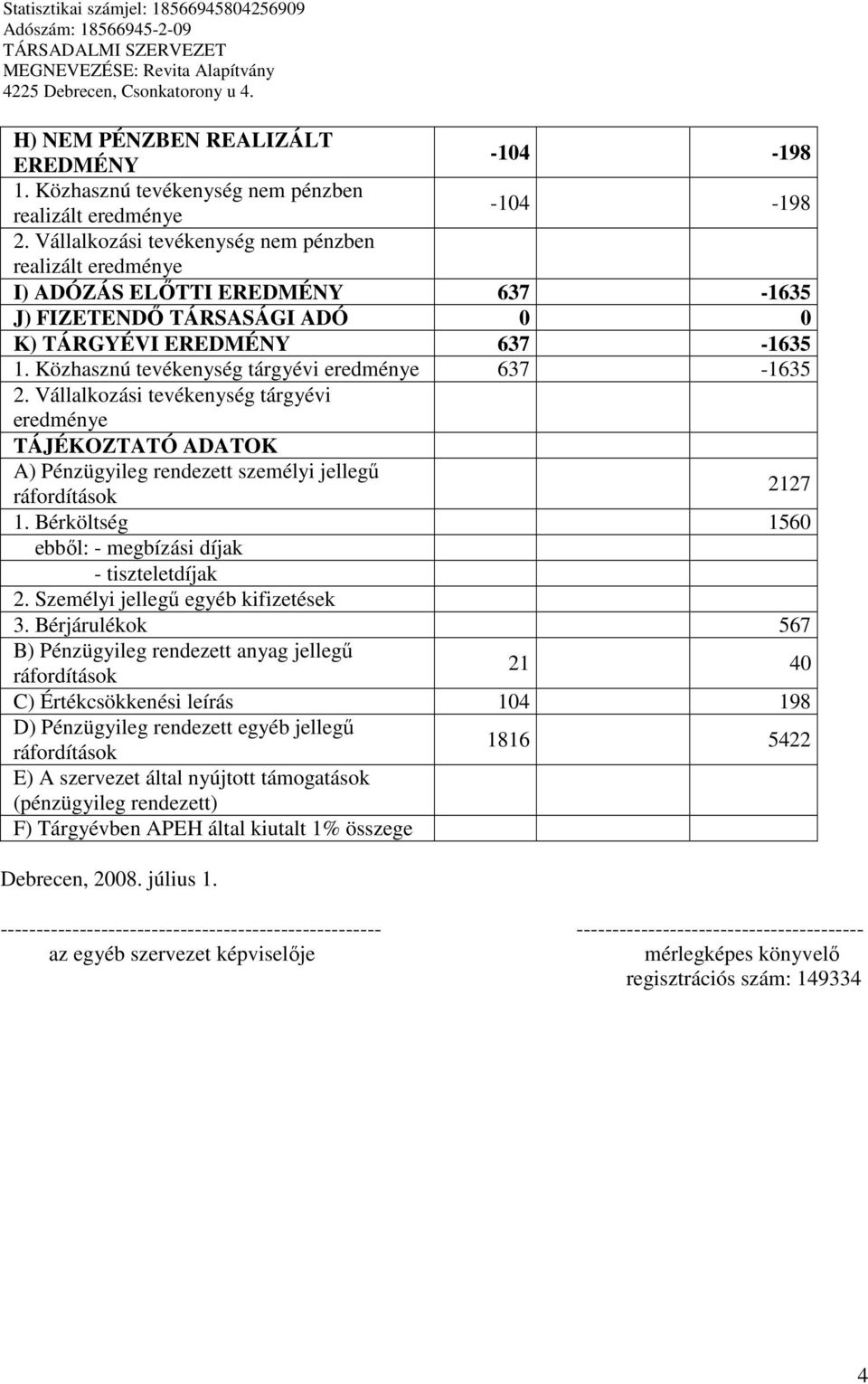 Közhasznú tevékenység tárgyévi eredménye 637-1635 2. Vállalkozási tevékenység tárgyévi eredménye TÁJÉKOZTATÓ ADATOK A) Pénzügyileg rendezett személyi jellegő ráfordítások 2127 1.