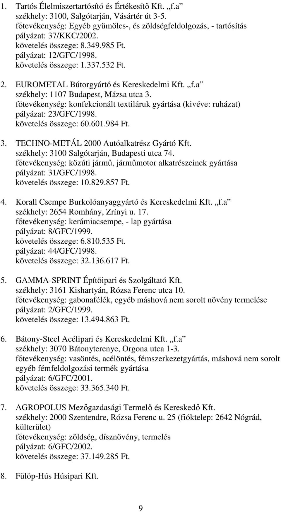 főtevékenység: konfekcionált textiláruk gyártása (kivéve: ruházat) pályázat: 23/GFC/1998. követelés összege: 60.601.984 Ft. 3. TECHNO-METÁL 2000 Autóalkatrész Gyártó Kft.