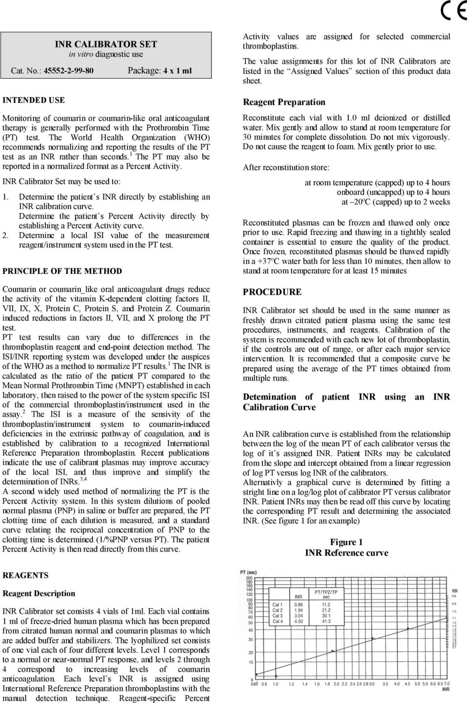 Time (PT) test. The World Health Organization (WHO) recommends normalizing and reporting the results of the PT test as an rather than seconds.