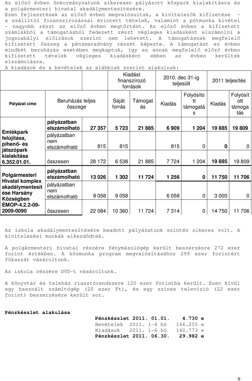 Az előző évben a kifizetett számlákból a támogatásból fedezett részt végleges kiadásként elszámolni a jogszabályi előírások szerint nem lehetett.