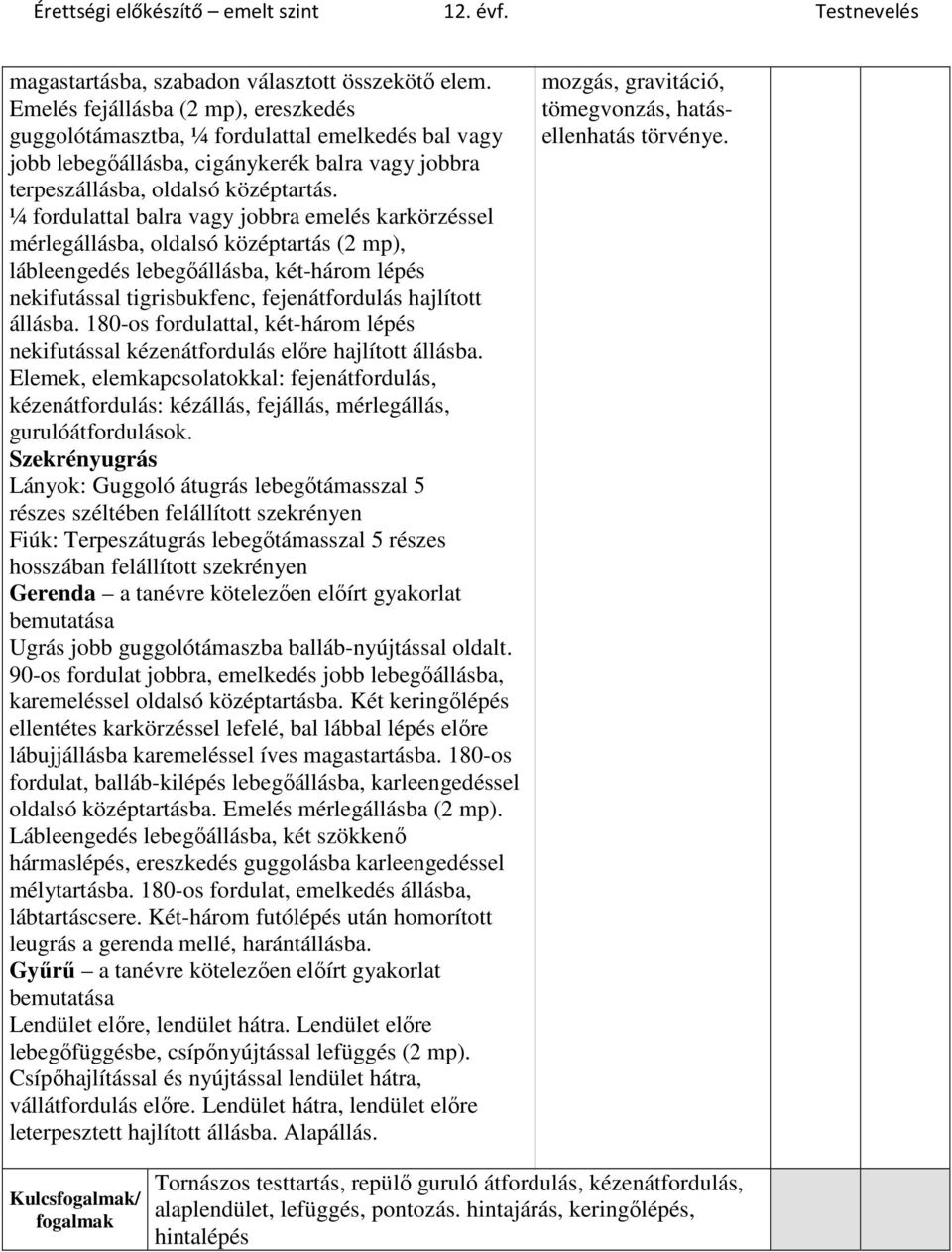 ¼ fordulattal balra vagy jobbra emelés karkörzéssel mérlegállásba, oldalsó középtartás (2 mp), lábleengedés lebegőállásba, két-három lépés nekifutással tigrisbukfenc, fejenátfordulás hajlított