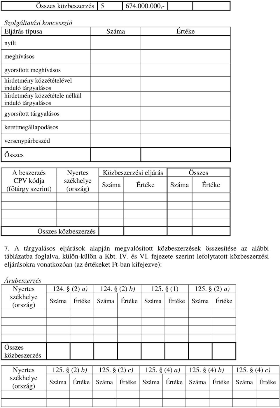 a Kbt. IV. és VI.