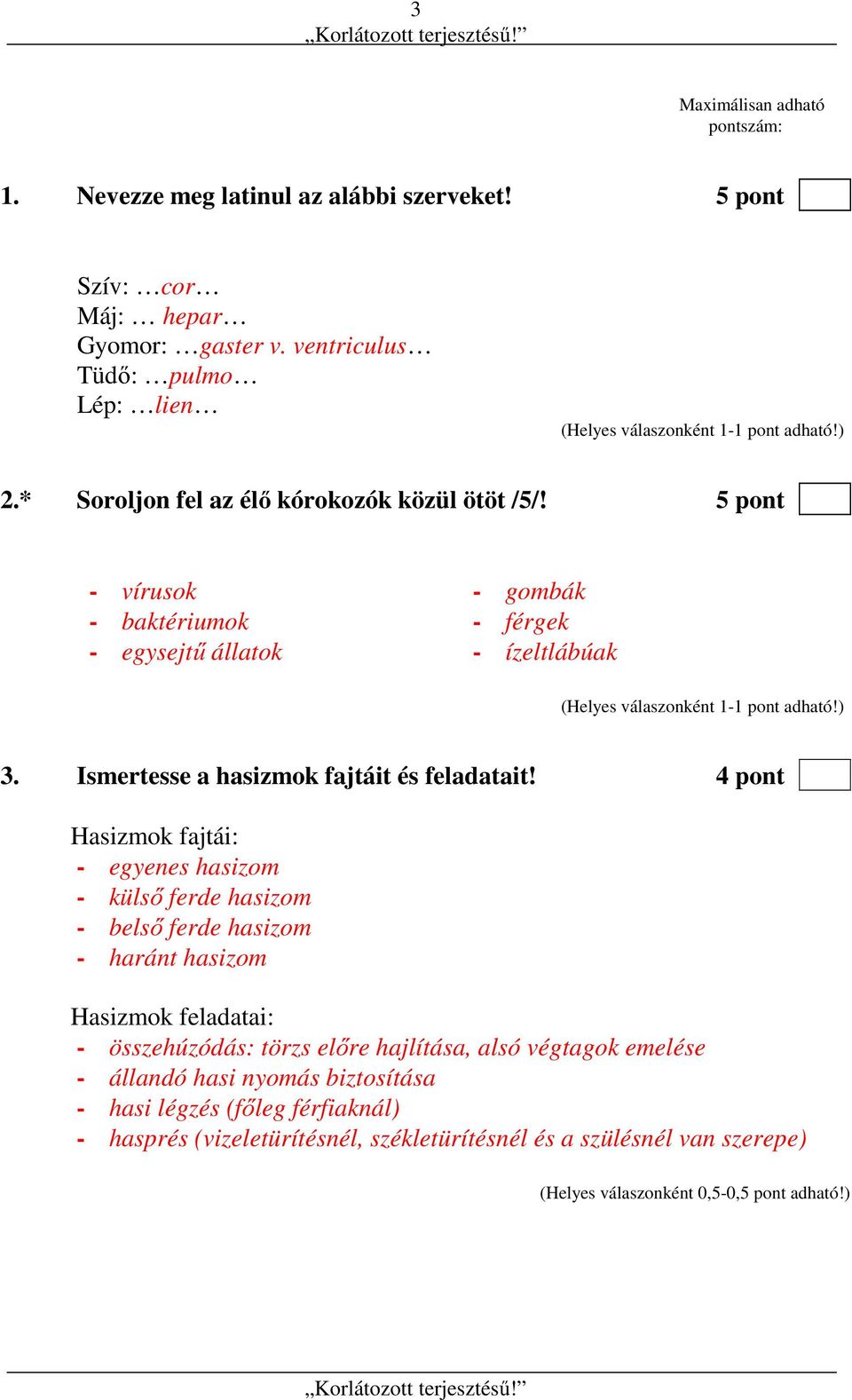 Ismertesse a hasizmok fajtáit és feladatait!