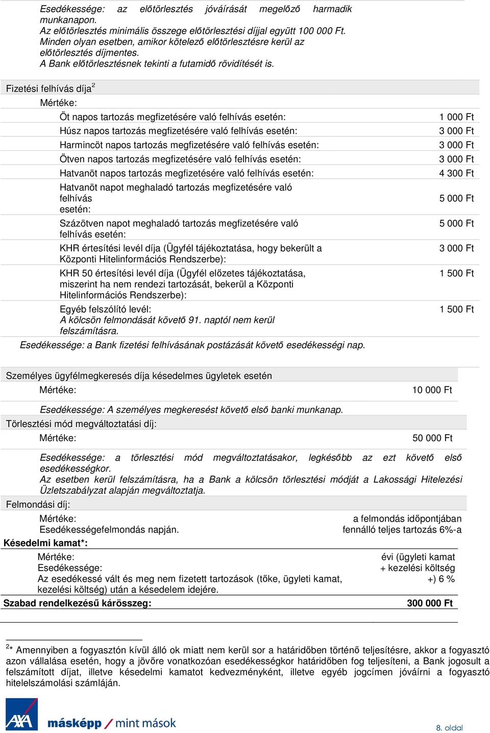 Fizetési felhívás díja 2 Öt napos tartozás megfizetésére való felhívás esetén: Húsz napos tartozás megfizetésére való felhívás esetén: Harmincöt napos tartozás megfizetésére való felhívás esetén: