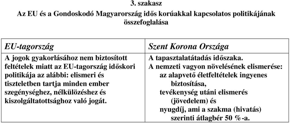 nélkülözéshez és kiszolgáltatottsághoz való jogát. Szent Korona Országa A tapasztalatátadás időszaka.