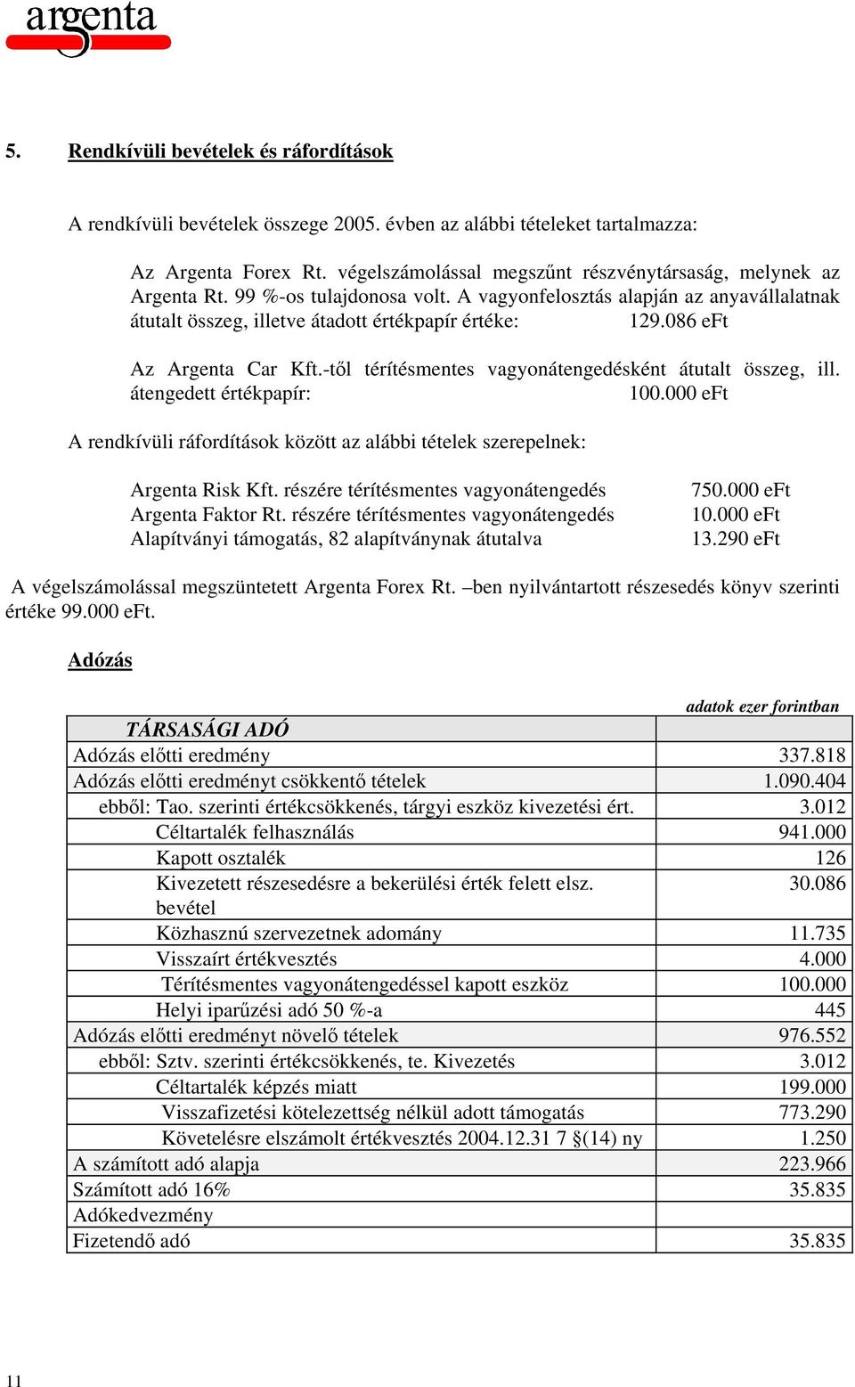 086 eft Az Argenta Car Kft.-től térítésmentes vagyonátengedésként átutalt összeg, ill. átengedett értékpapír: 100.