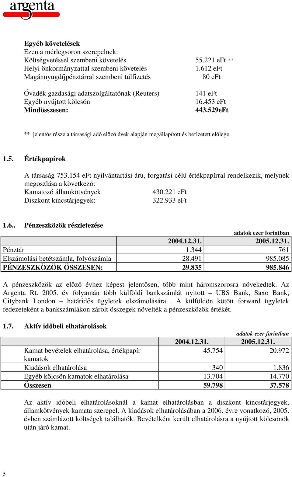 529eFt ** jelentős része a társasági adó előző évek alapján megállapított és befizetett előlege 1.5. Értékpapírok A társaság 753.