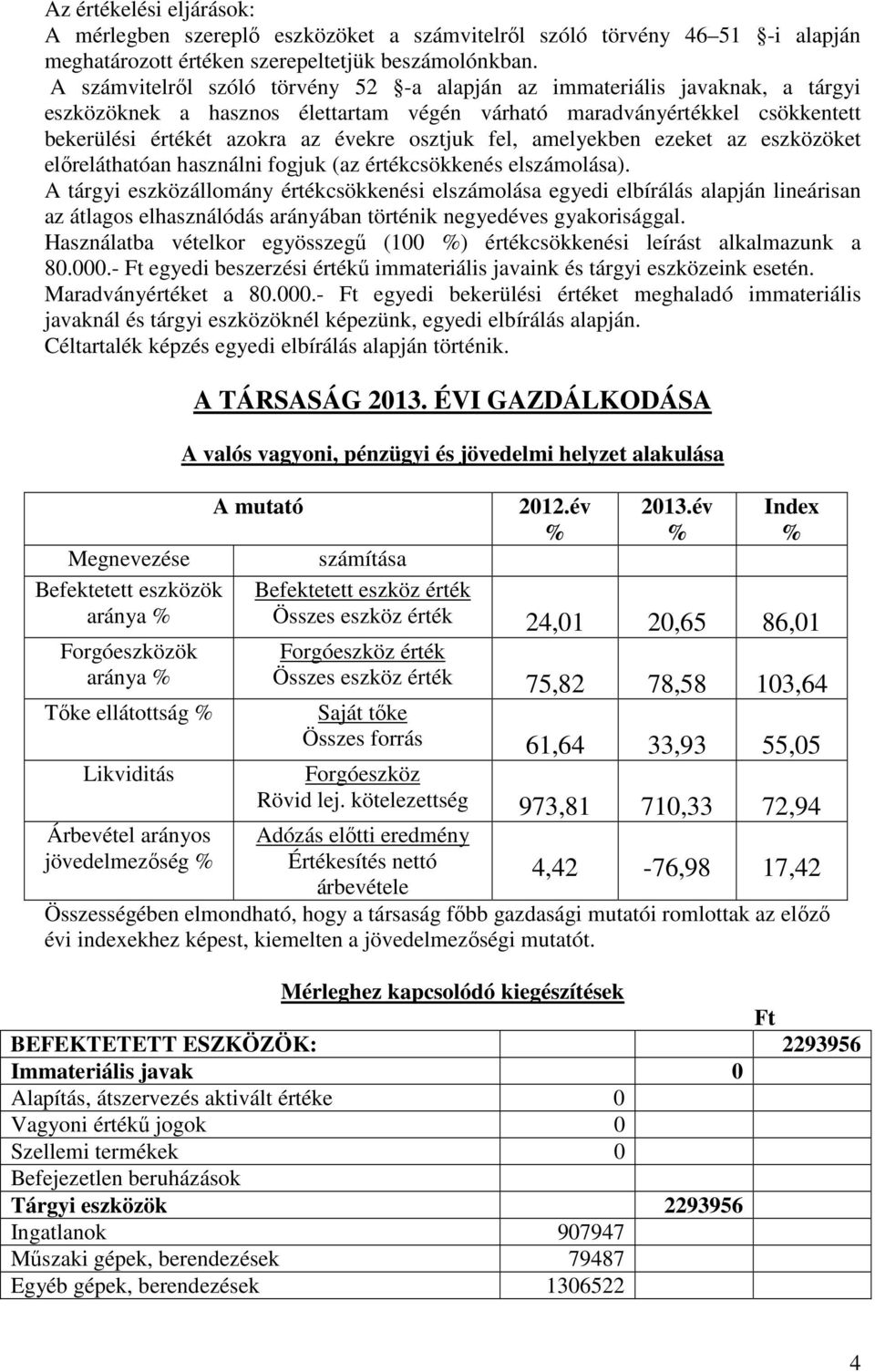 fel, amelyekben ezeket az eszközöket elıreláthatóan használni fogjuk (az értékcsökkenés elszámolása).