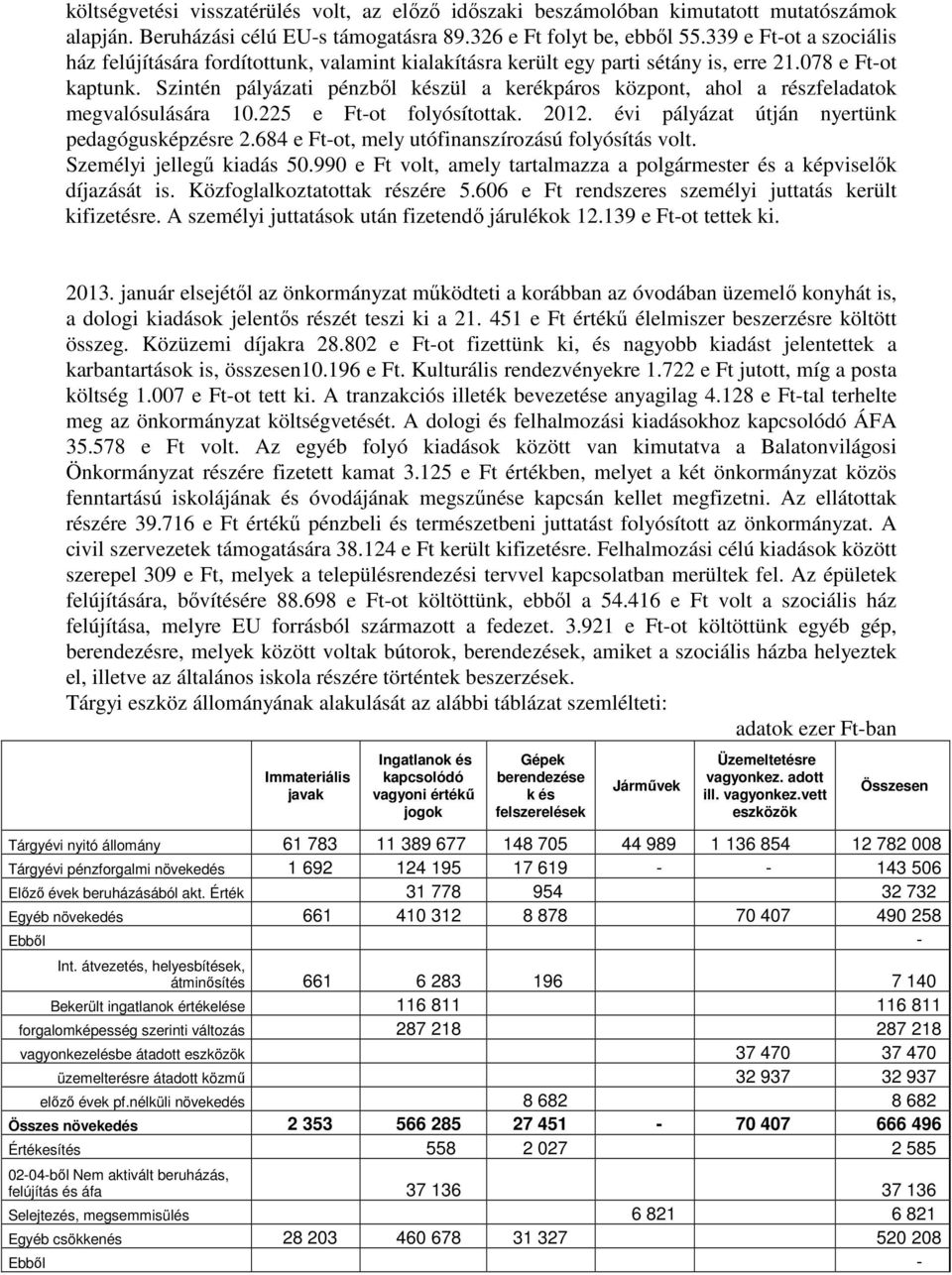 Szintén pályázati pénzből készül a kerékpáros központ, ahol a részfeladatok megvalósulására 10.225 e Ft-ot folyósítottak. 2012. évi pályázat útján nyertünk pedagógusképzésre 2.