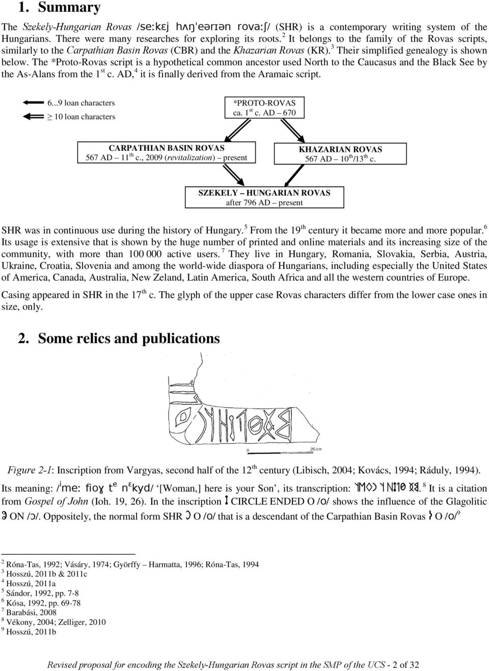 The *Proto-Rovas script is a hypothetical common ancestor used North to the Caucasus and the Black See by the As-Alans from the 1 st c. AD, 4 it is finally derived from the Aramaic script. 6.