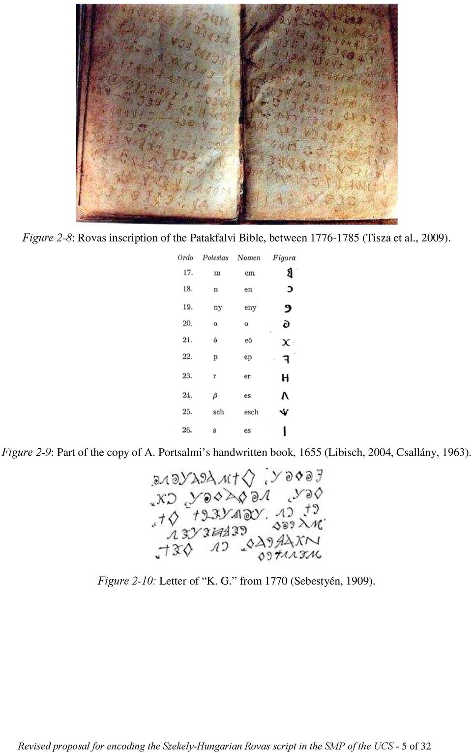 Portsalmi s handwritten book, 1655 (Libisch, 2004, Csallány, 1963).