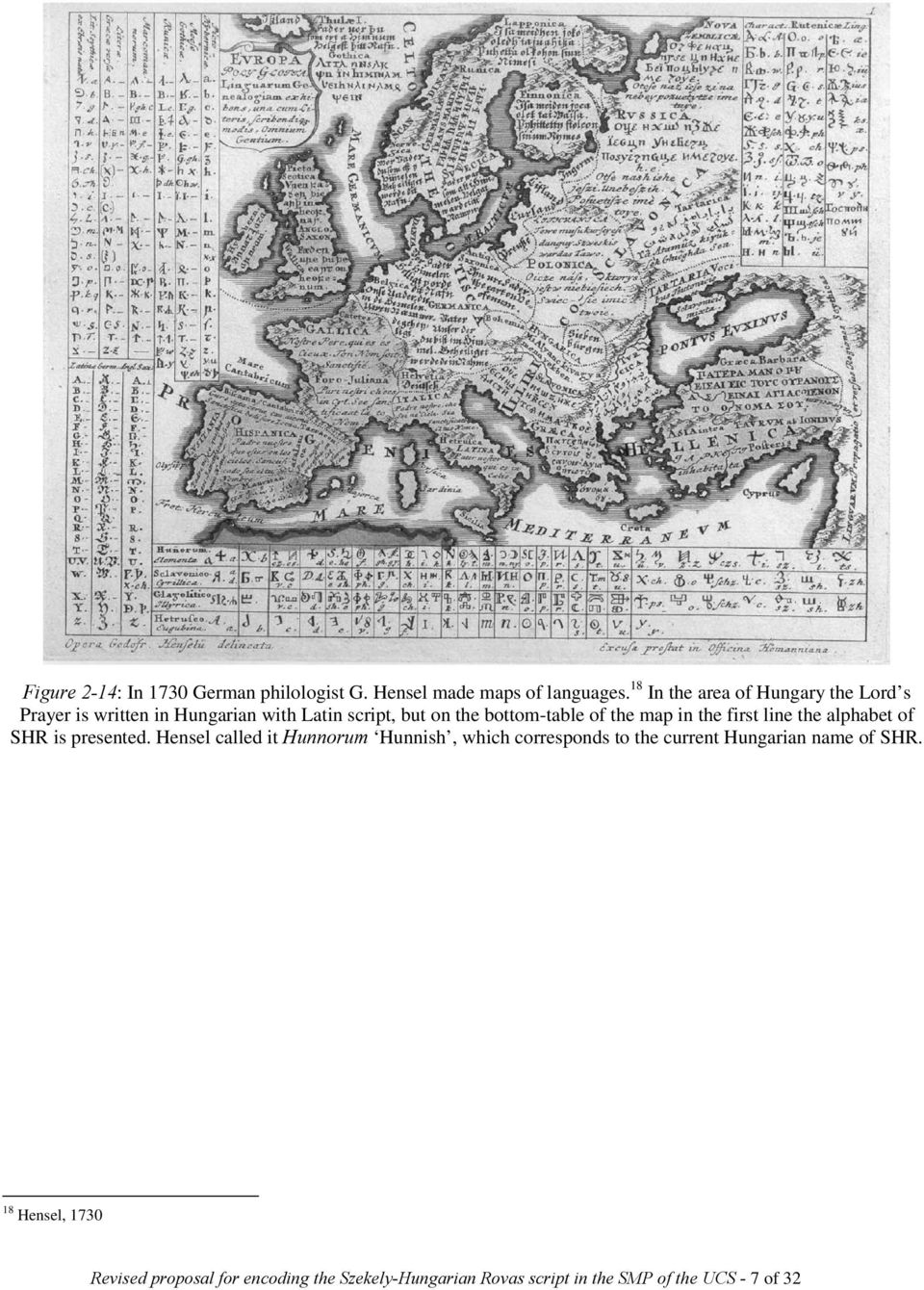 of the map in the first line the alphabet of SHR is presented.