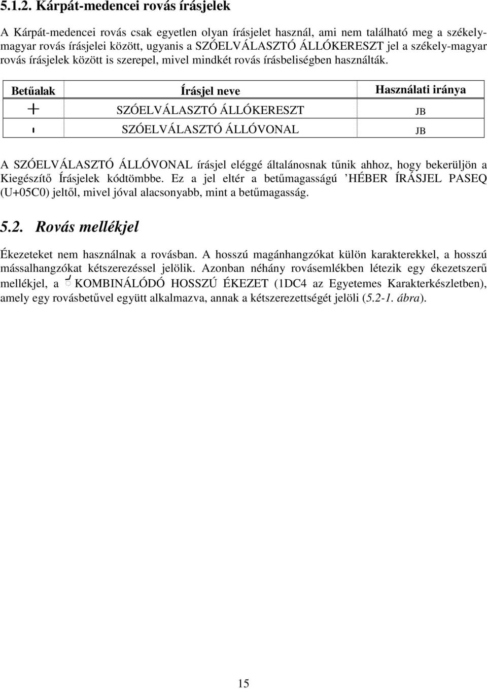székely-magyar rovás írásjelek között is szerepel, mivel mindkét rovás írásbeliségben használták.