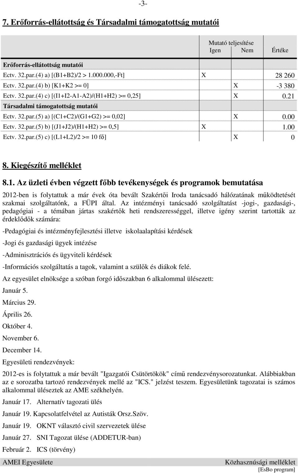 Kiegészítő melléklet 8.1.