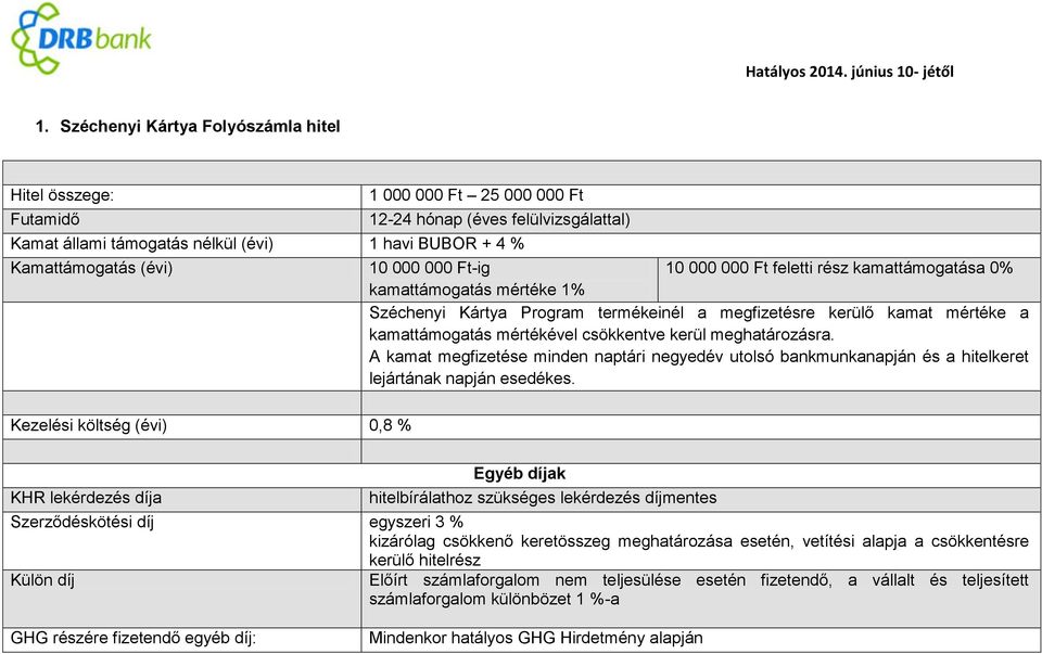 csökkentve kerül meghatározásra. A kamat megfizetése minden naptári negyedév utolsó bankmunkanapján és a hitelkeret lejártának napján esedékes.