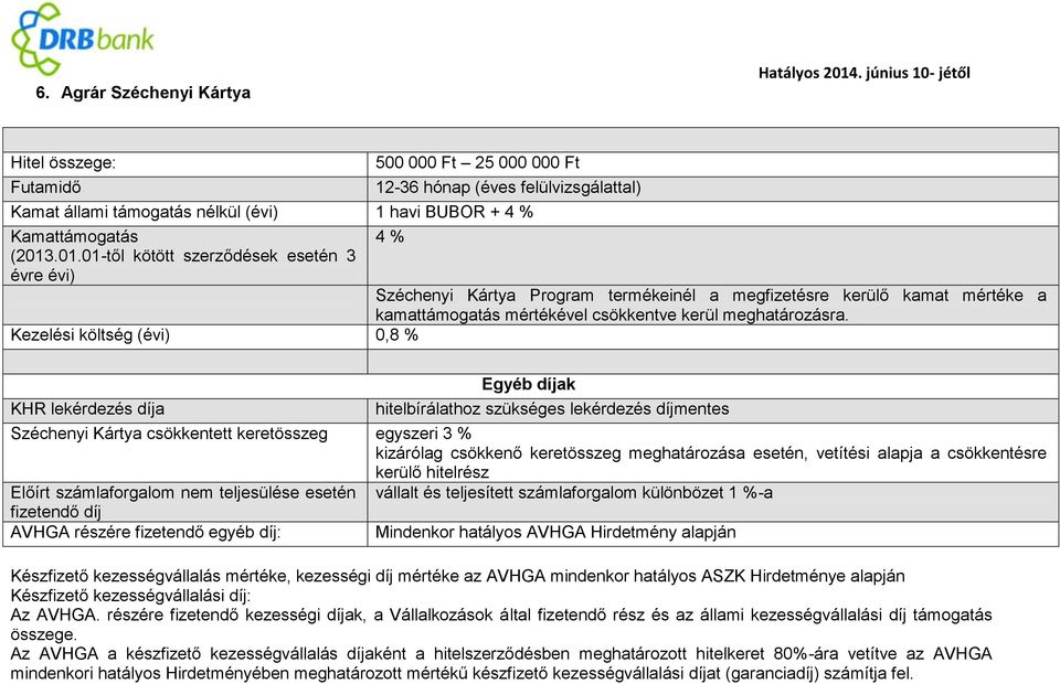 .01.01-től kötött szerződések esetén 3 évre évi) Széchenyi Kártya Program termékeinél a megfizetésre kerülő kamat mértéke a kamattámogatás mértékével csökkentve kerül meghatározásra.