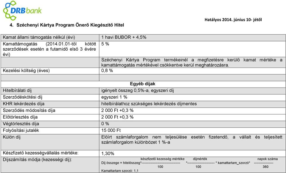 .01.01-től kötött 5 % szerződések esetén a futamidő első 3 évére évi) Széchenyi Kártya Program termékeinél a megfizetésre kerülő kamat mértéke a kamattámogatás mértékével csökkentve kerül