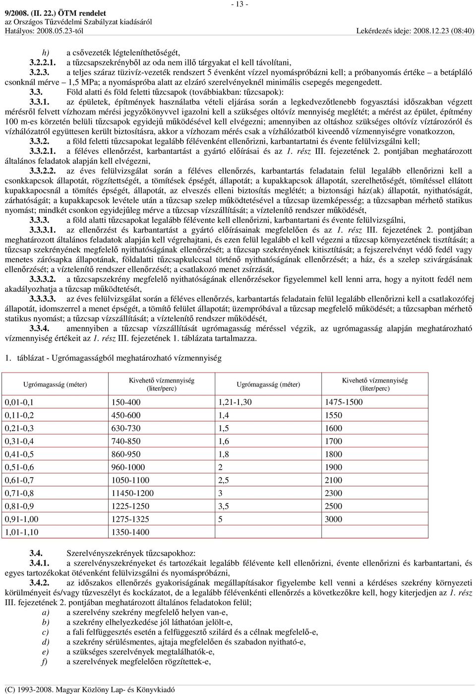 3. Föld alatti és föld feletti tőzcsapok (továbbiakban: tőzcsapok): 3.3.1.