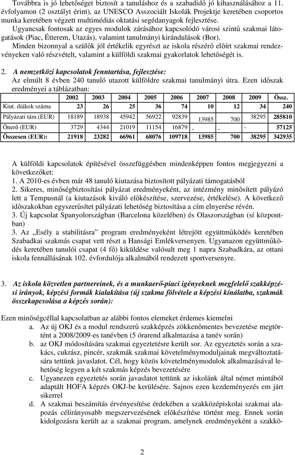 Ugyancsak fontosak az egyes modulok zárásához kapcsolódó városi szintő szakmai látogatások (Piac, Étterem, Utazás), valamint tanulmányi kirándulások (Bor).