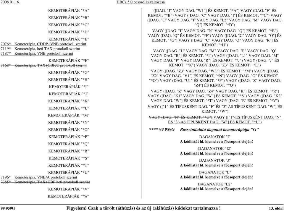 KEMOTERÁPIÁK "*L" KEMOTERÁPIÁK "*M" KEMOTERÁPIÁK "*N" KEMOTERÁPIÁK "*O" KEMOTERÁPIÁK "*P" KEMOTERÁPIÁK "*Q" KEMOTERÁPIÁK "*R" KEMOTERÁPIÁK "*S" KEMOTERÁPIÁK "*T" KEMOTERÁPIÁK "*U" 7196* Kemoterápia,