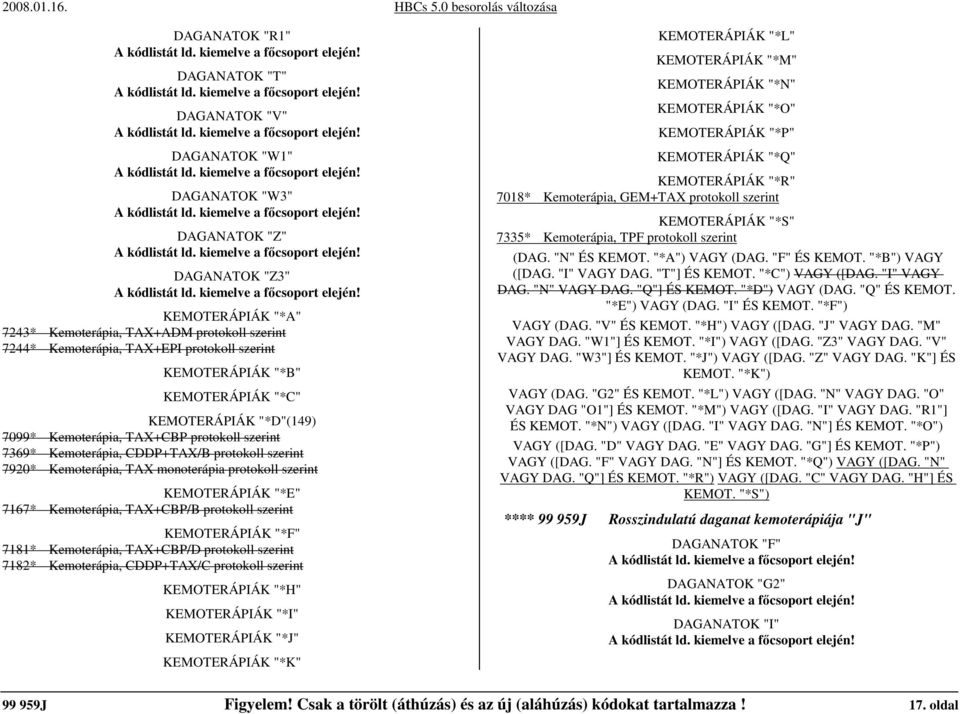 monoterápia protokoll szerint KEMOTERÁPIÁK "*E" 7167* Kemoterápia, TAX+CBP/B protokoll szerint KEMOTERÁPIÁK "*F" 7181* Kemoterápia, TAX+CBP/D protokoll szerint 7182* Kemoterápia, CDDP+TAX/C protokoll