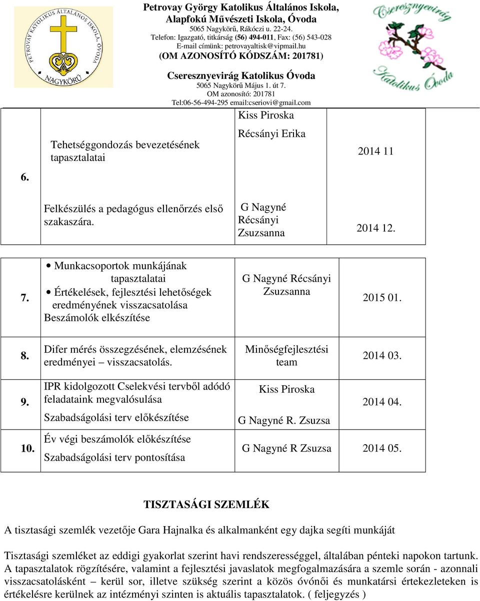 Munkacsoportok munkájának tapasztalatai Értékelések, fejlesztési lehetőségek eredményének visszacsatolása Beszámolók elkészítése G Nagyné Récsányi Zsuzsanna 2015 01. 8.