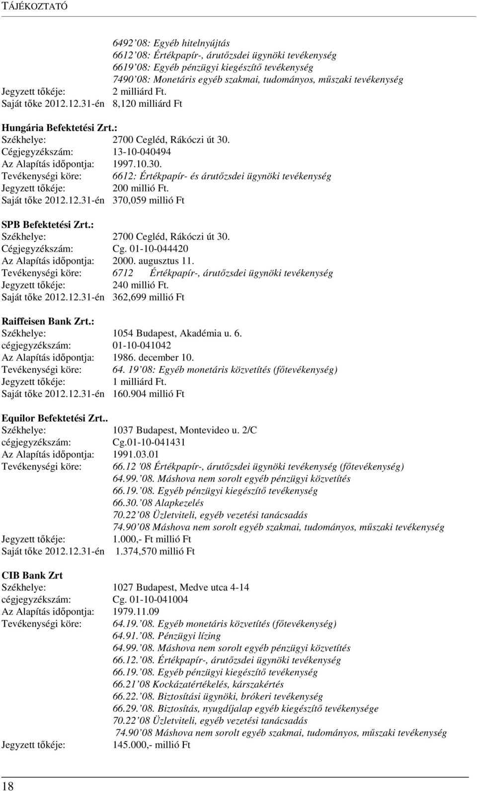 Cégjegyzékszám: 13-10-040494 Az Alapítás időpontja: 1997.10.30. Tevékenységi köre: 6612: Értékpapír- és árutőzsdei ügynöki tevékenység Jegyzett tőkéje: 200 millió Ft. Saját tőke 2012.12.31-én 370,059 millió Ft SPB Befektetési Zrt.