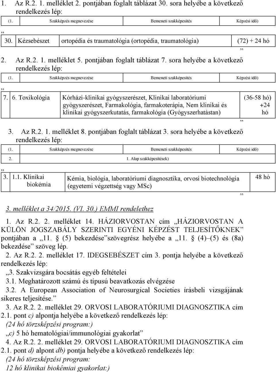 Szakképzés megnevezése Bemeneti szakképesítés Képzési idő) 7. 6.